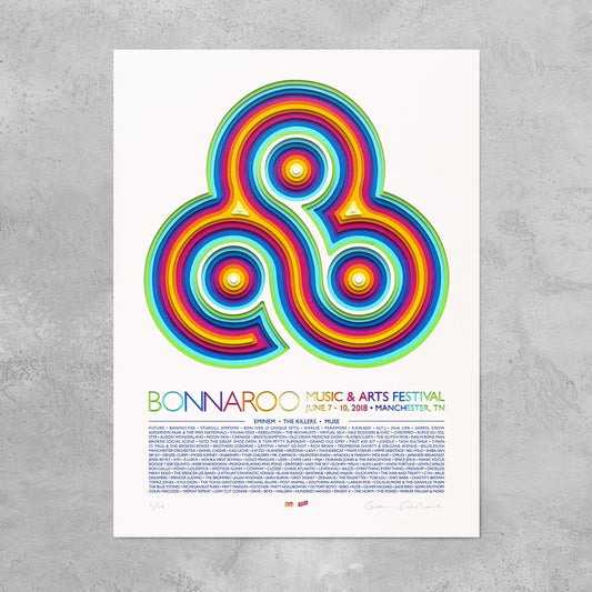 Bonnaroo — Limited Edition Signed Poster